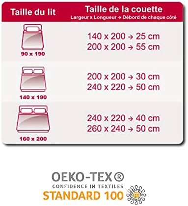 Vue 5 de Abeil Couette Prestige Quallofil