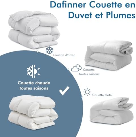 Vue 7 de Dafinner Luxe Couette En