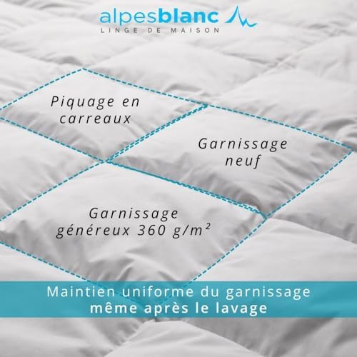 Vue 3 de Alpes Blanc Couette Naturelle