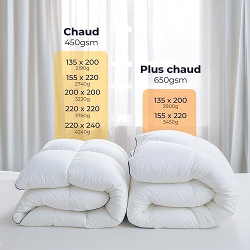 Vue 6 de Dreamzie Couette Cm