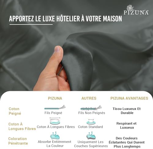 Vue 6 de Pizuna Coton Luxueux Ensemble