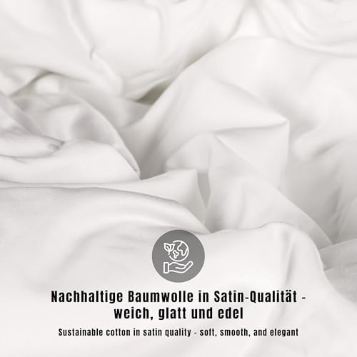 Vue 6 de Schoner Wohnen Lot De