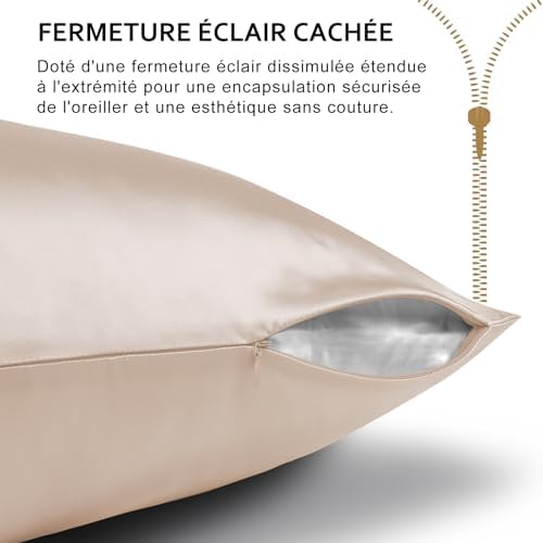 Vue 5 de Ravmix Taie Doreiller En