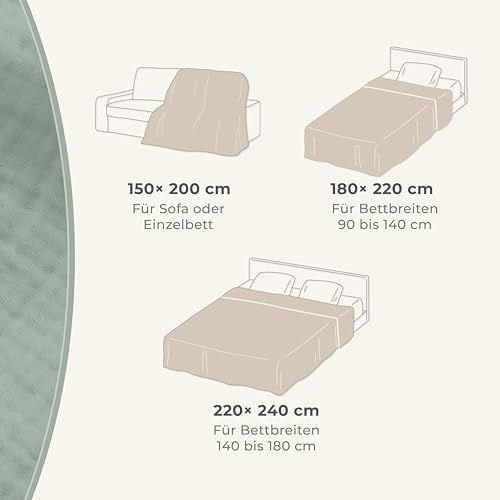 Vue 3 de Premium Mousseline Couvrelit
