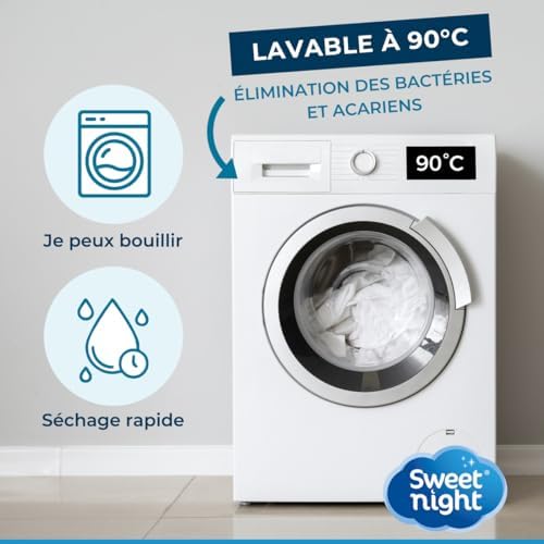 Vue 3 de Sweet Night Housse Integrale