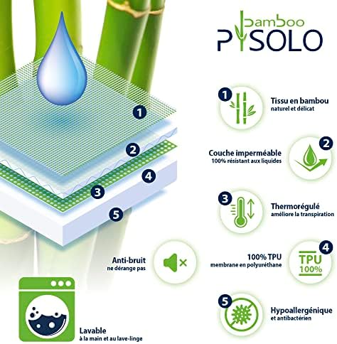 Vue 2 de Pisolo Protege Matelas Impermeable