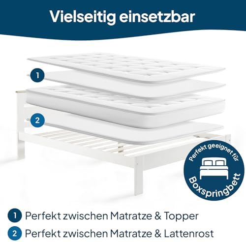 Vue 2 de Blumtal Protege Sommier