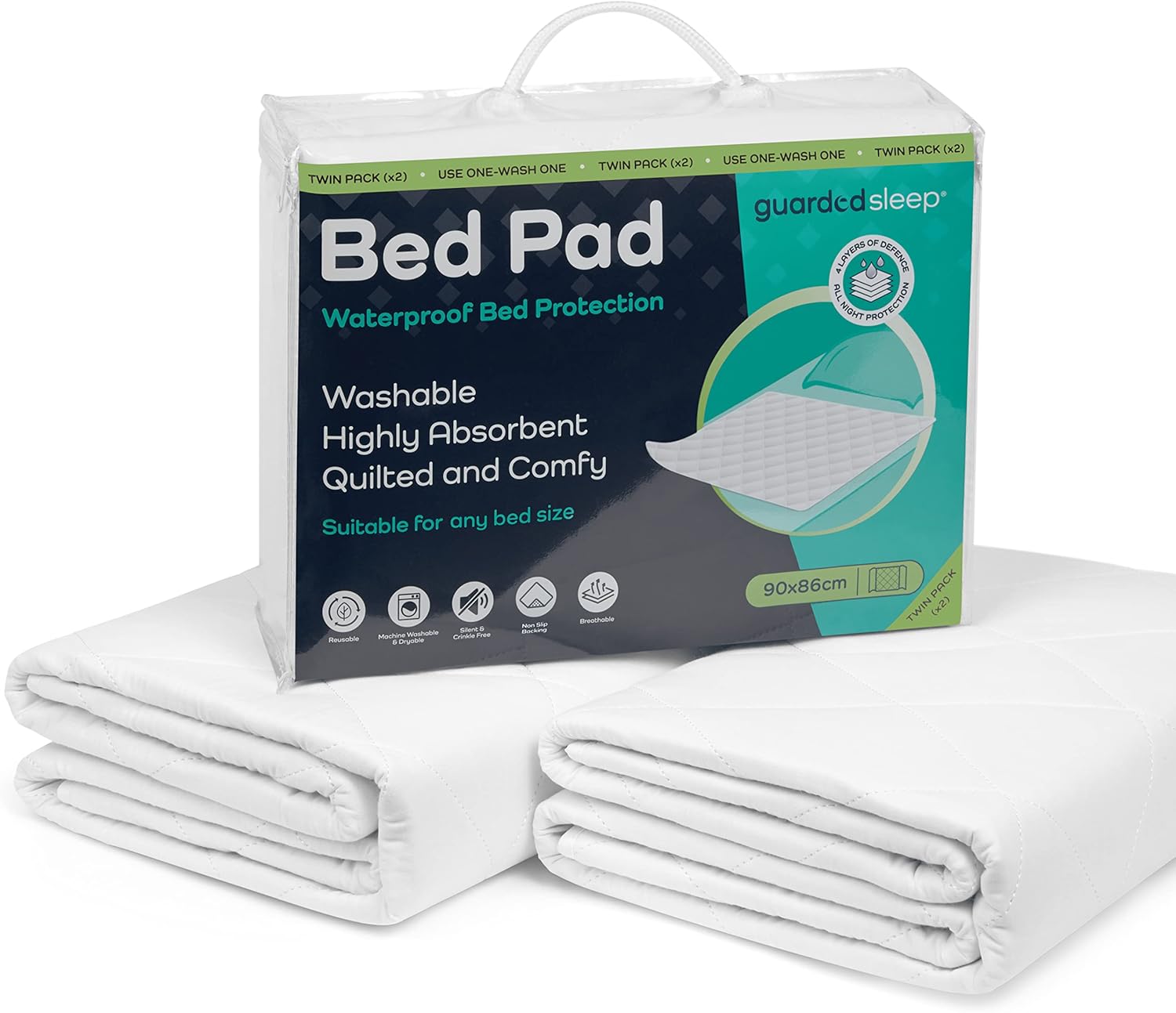 Protegematelas Lavable De Guardedsleep