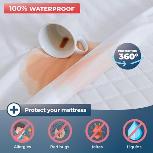 Vue 2 de Wrappybag Housse De Matelas