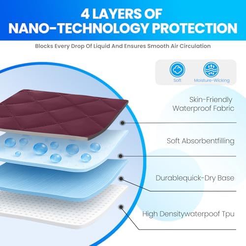 Vue 2 de Cycmaco Protege Matelas Impermeable