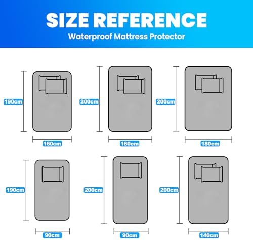 Vue 4 de Cycmaco Protege Matelas Impermeable