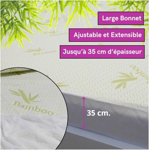Vue 6 de Protege Matelas Fibre De