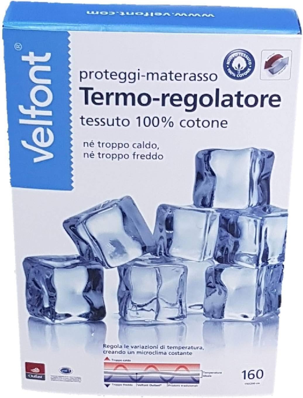 Velfont Protegematelas Avec Coins