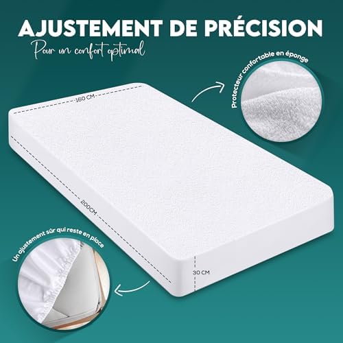 Vue 2 de Utopia Bedding Protege Matelas