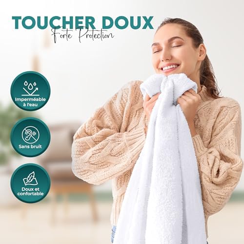 Vue 5 de Utopia Bedding Protege Matelas