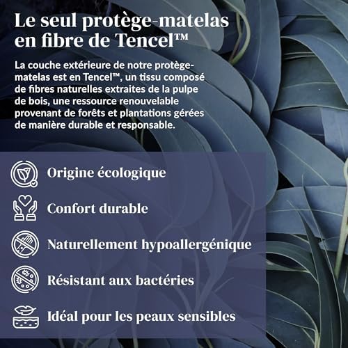 Vue 4 de Fero Protege Matelas