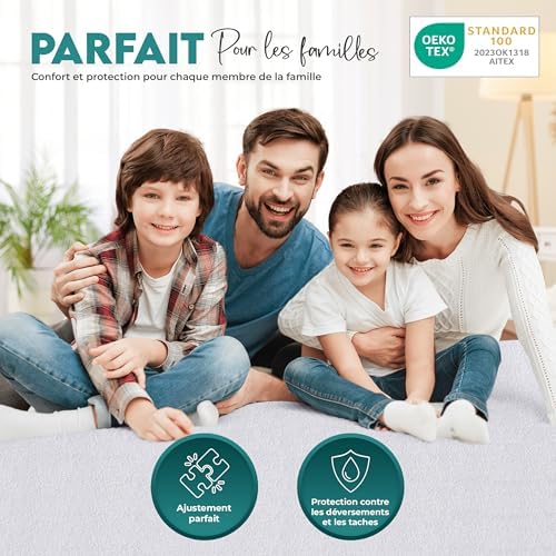 Vue 6 de Utopia Bedding Protege Matelas