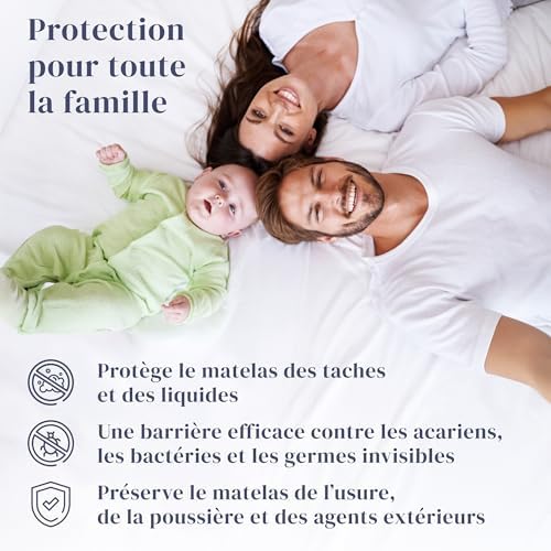 Vue 5 de Fero Protege Matelas