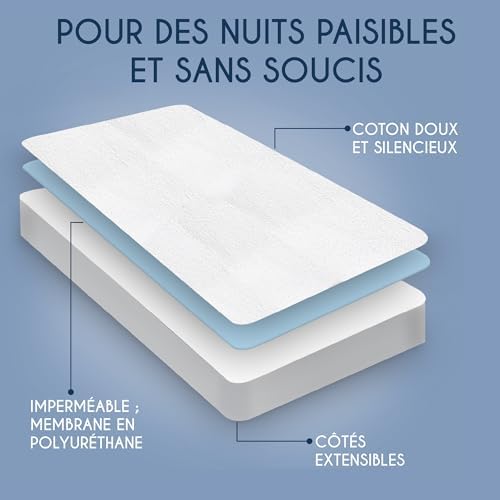 Vue 2 de Dreamzie Protege Matelas