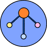 Native Data Connector spec