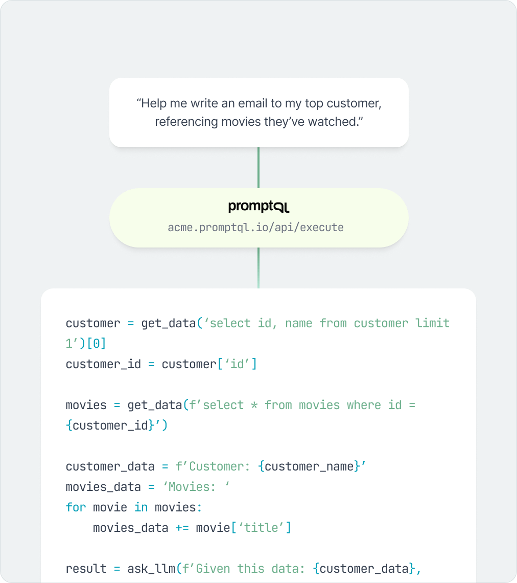 PromptQL APIs