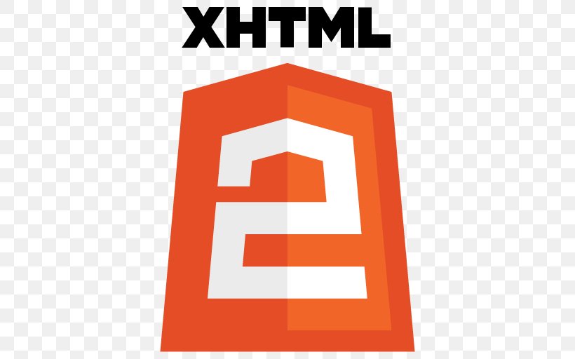 blog post angular
