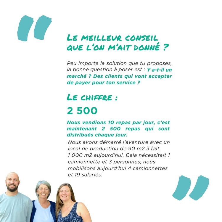 Les modalites