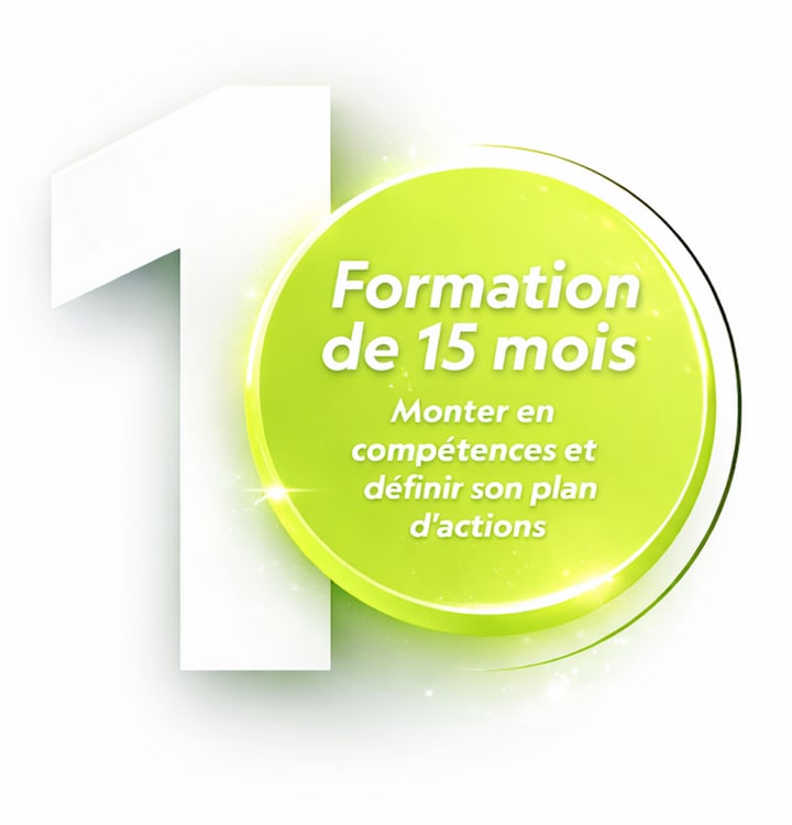 Les objectifs