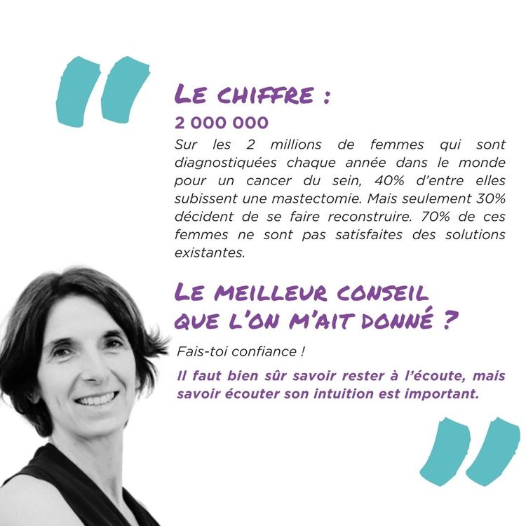 Les objectifs