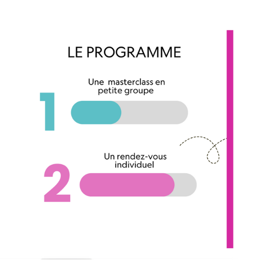 Les modalites