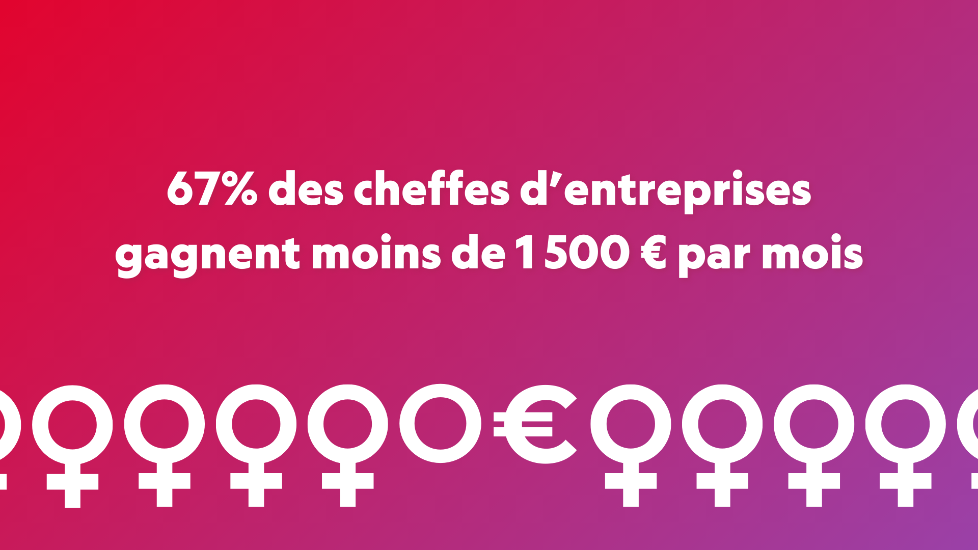 Les objectifs