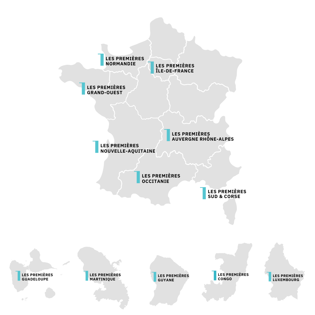 Les valeurs