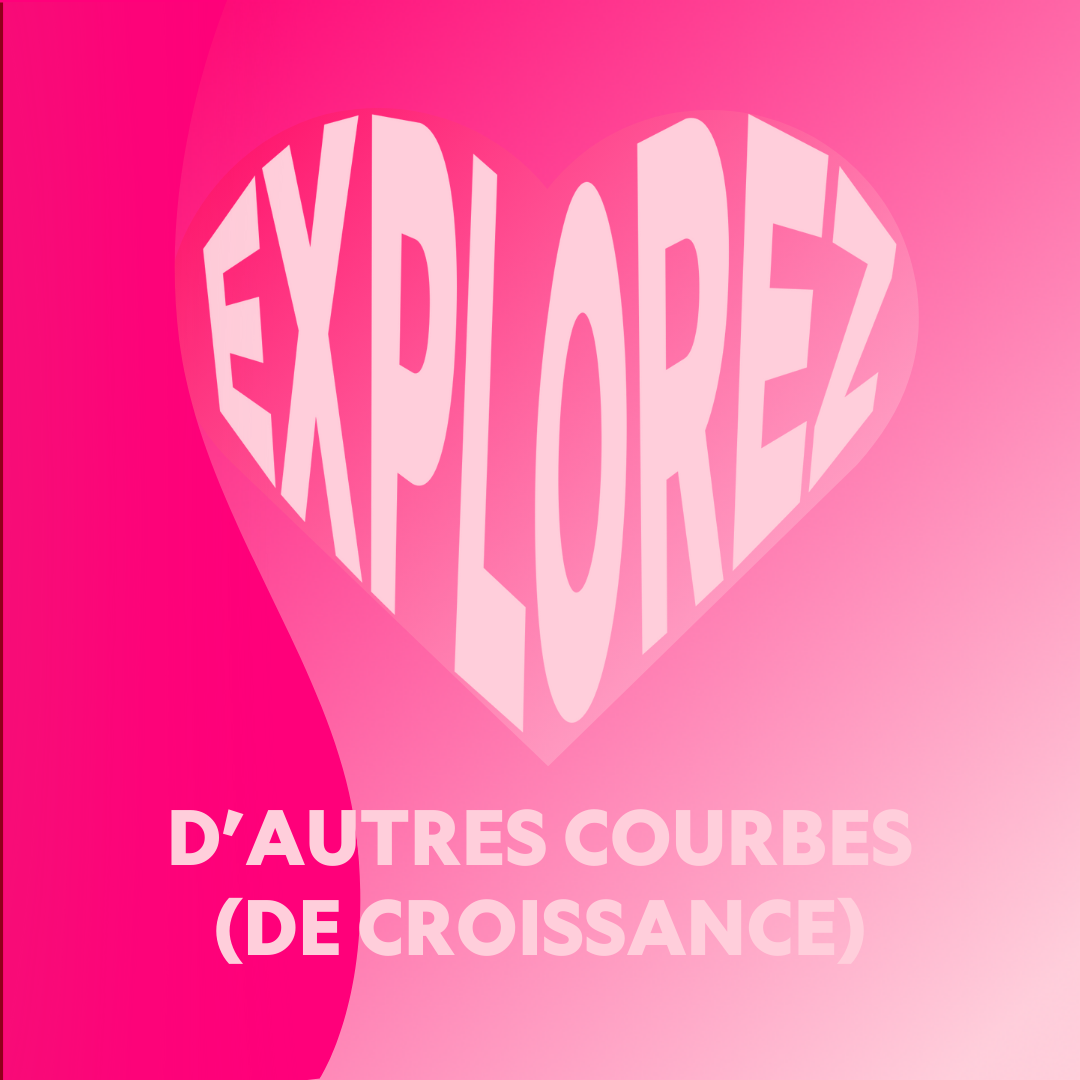 Les objectifs