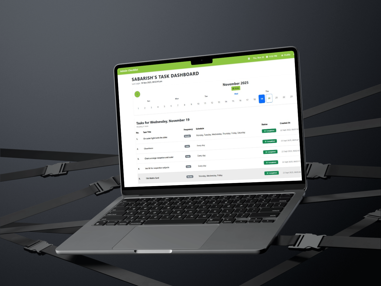 SAP Checklist