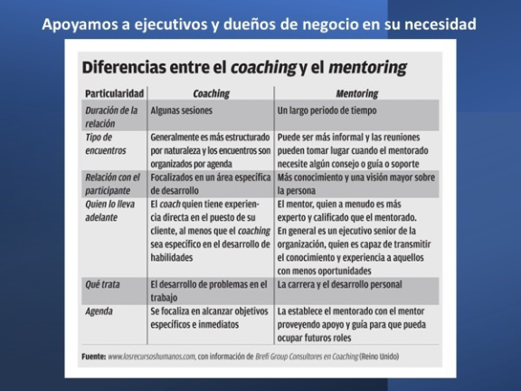 coachingyMentoring.png