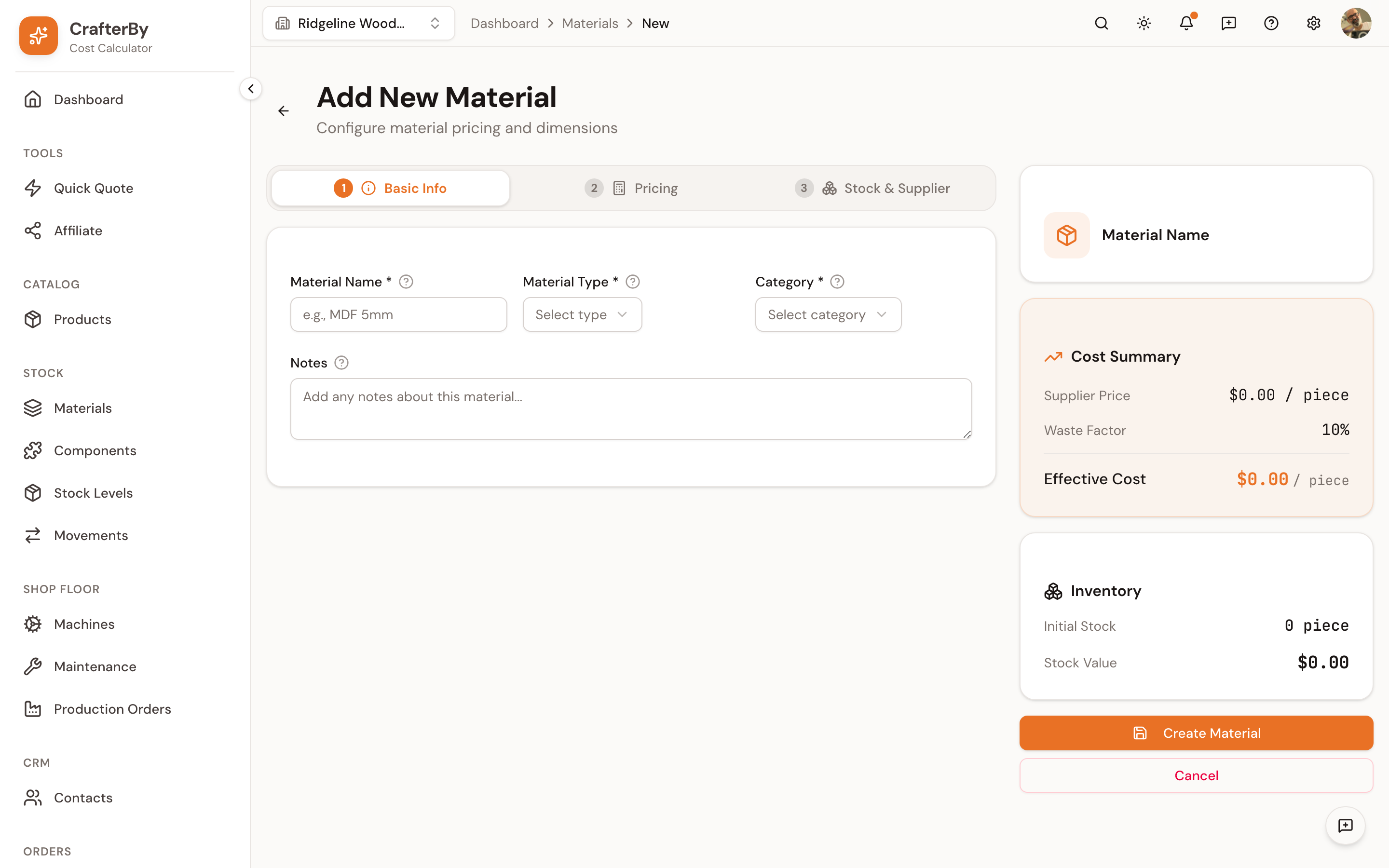 The five pricing models