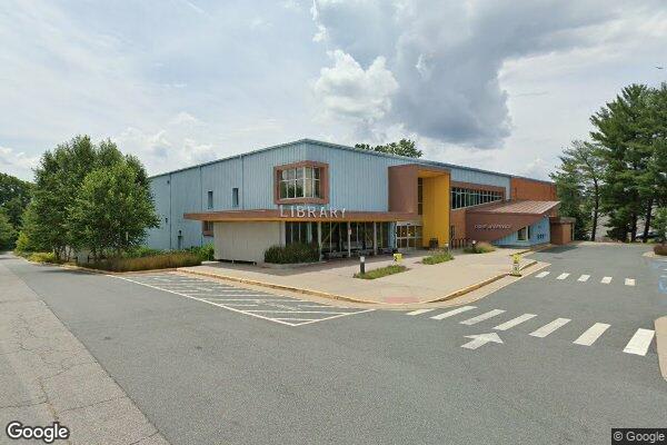 Albemarle County International Esol