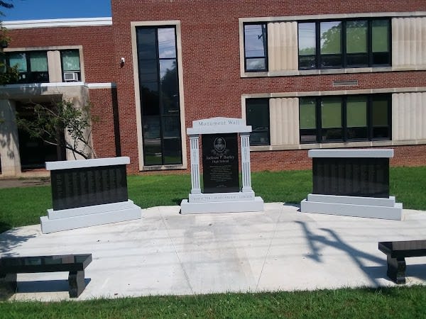 Jackson P Burley Middle School