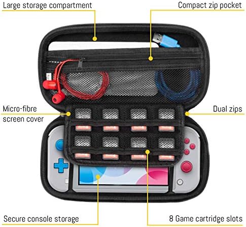 Vue 3 de Orzly Etui Pour Nintendo