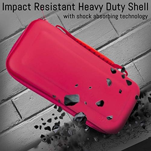 Vue 7 de Orzly Etui Pour Nintendo