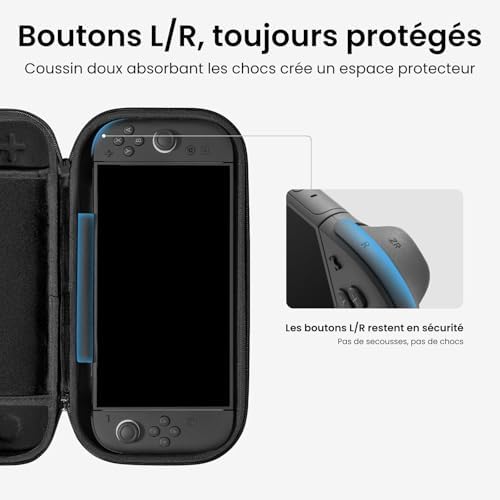 Vue 5 de Tomtoc Etui Pour Nintendo