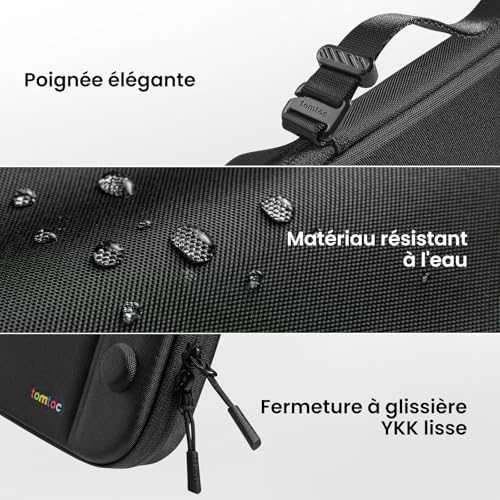 Vue 7 de Tomtoc Etui Pour Nintendo