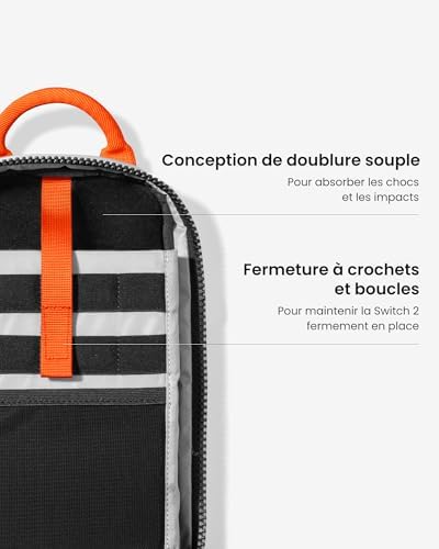 Vue 5 de Tomtoc Sac Bandouliere