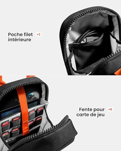 Vue 6 de Tomtoc Sac Bandouliere