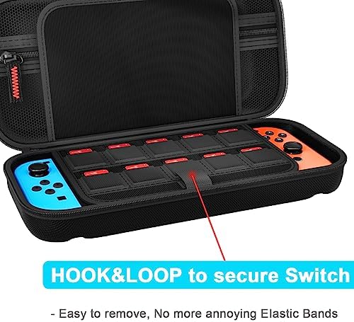 Vue 2 de Daydayup Etui Pour Nintendo