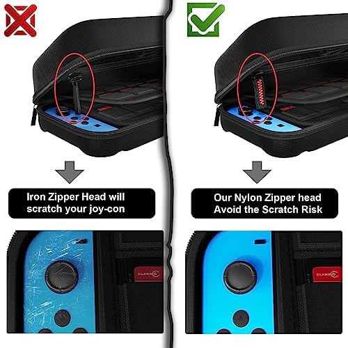 Vue 5 de Daydayup Etui Pour Nintendo