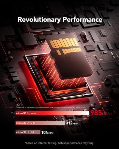 Vue 2 de Lexar Play Pro Carte