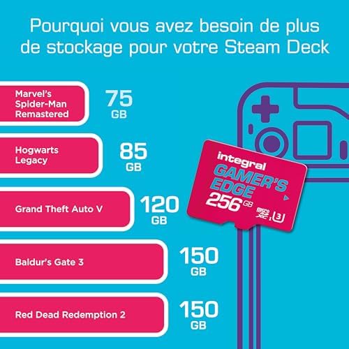 Vue 7 de Integral Gb Gamers Edge