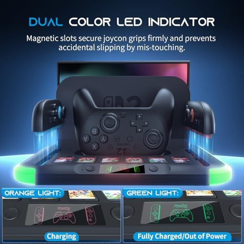 Vue 2 de Heystop Switch Station De