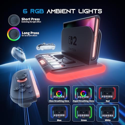 Vue 3 de Heystop Switch Station De